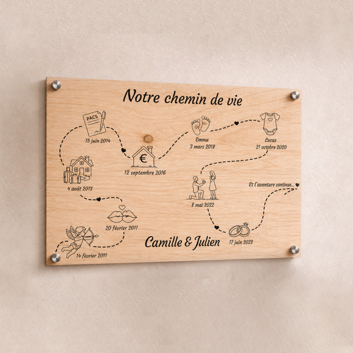 Chemin de Vie personnalisé en bois – 30 × 21 cm